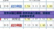 世界杯盘口表格-世界杯盘口表格，洞察胜负的数字艺术