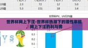 世界杯网上下注-世界杯热潮下的理性审视，网上下注的利与弊