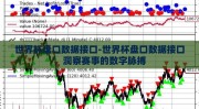 世界杯盘口数据接口-世界杯盘口数据接口，洞察赛事的数字脉搏