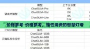 价格参考-价格参考，理性消费的智慧灯塔