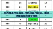 世界杯盘口怎么算-世界杯盘口计算，揭秘足球赛事的胜负概率