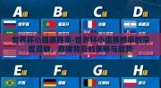 世界杯小组赛胜率-世界杯小组赛胜率的深度洞察，数据背后的策略与趋势