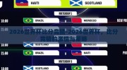 2026世界杯比分竞猜-2026世界杯，比分竞猜的激情与策略