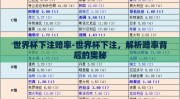 世界杯下注赔率-世界杯下注，解析赔率背后的奥秘