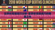 世界杯竞猜技巧分析-世界杯竞猜技巧的智慧之光