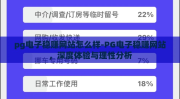 pg电子稳赚网站怎么样-PG电子稳赚网站，深度体验与理性分析