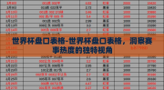 世界杯盘口表格-世界杯盘口表格，洞察赛事热度的独特视角