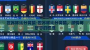 世界杯比分竞猜-世界杯比分竞猜，激情与智慧的碰撞