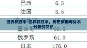 世界杯胜率-世界杯胜率，历史数据与战术分析的交织