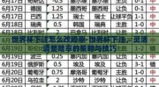 世界杯下注怎么改赔率-世界杯下注，灵活调整赔率的策略与技巧