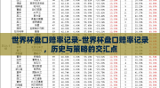 世界杯盘口赔率记录-世界杯盘口赔率记录，历史与策略的交汇点