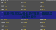 世界杯胜率怎么看-世界杯胜率，数据背后的洞察与解读