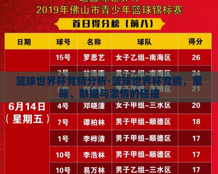 篮球世界杯竞猜分析-篮球世界杯竞猜，策略、数据与激情的碰撞