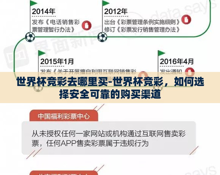 世界杯竞彩去哪里买-世界杯竞彩,如何选择安全可靠的购买渠道 世界杯竞彩去哪里买-世界杯竞彩,如何选择安全可靠的购买渠道