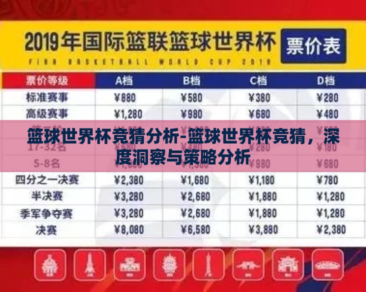 篮球世界杯竞猜分析-篮球世界杯竞猜,深度洞察与策略分析 篮球世界杯竞猜分析-篮球世界杯竞猜,深度洞察与策略分析