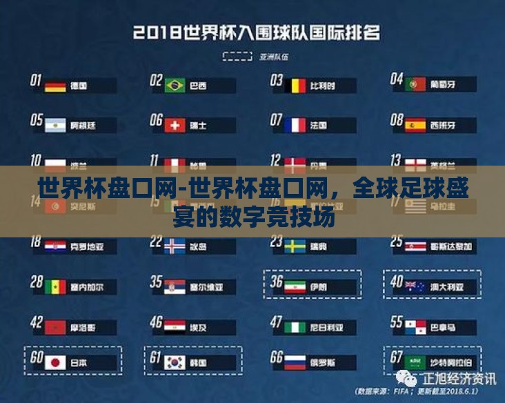 世界杯盘口网-世界杯盘口网，全球足球盛宴的数字竞技场