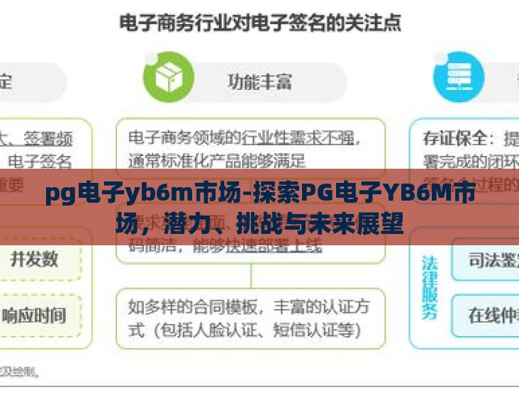 pg电子yb6m市场-探索PG电子YB6M市场，潜力、挑战与未来展望