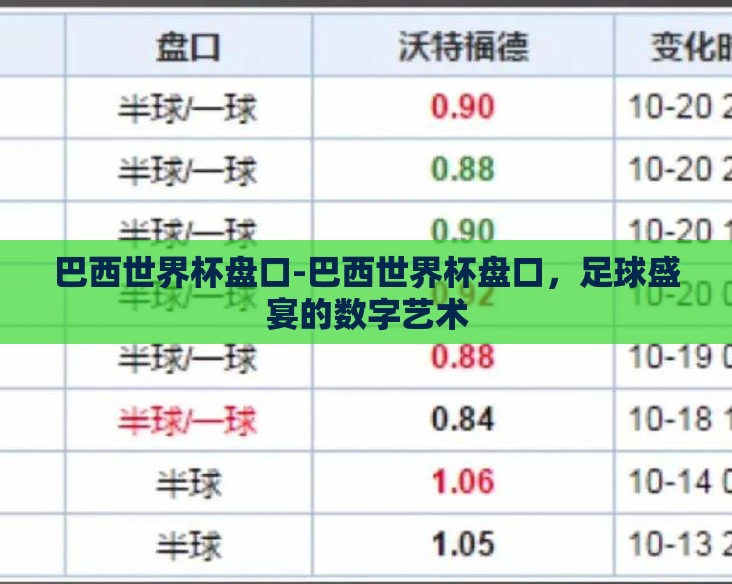 巴西世界杯盘口-巴西世界杯盘口,足球盛宴的数字艺术 巴西世界杯盘口-巴西世界杯盘口,足球盛宴的数字艺术