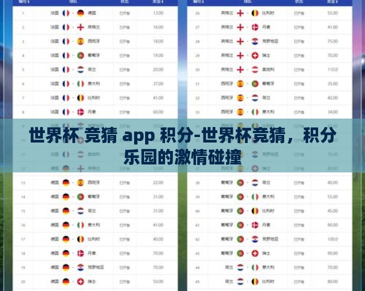 世界杯 竞猜 app 积分-世界杯竞猜，积分乐园的激情碰撞