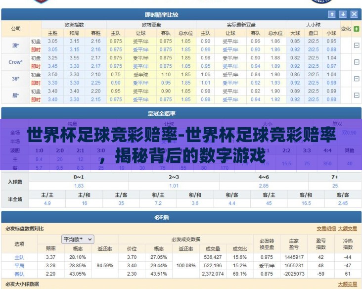 世界杯足球竞彩赔率-世界杯足球竞彩赔率，揭秘背后的数字游戏