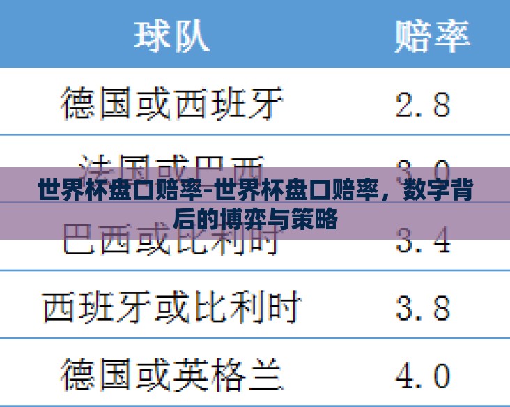 世界杯盘口赔率-世界杯盘口赔率,数字背后的博弈与策略 世界杯盘口赔率-世界杯盘口赔率,数字背后的博弈与策略