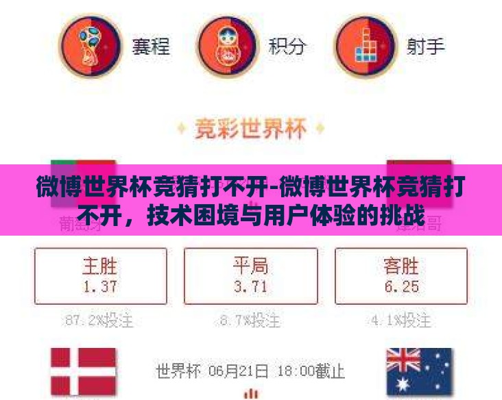 微博世界杯竞猜打不开-微博世界杯竞猜打不开，技术困境与用户体验的挑战