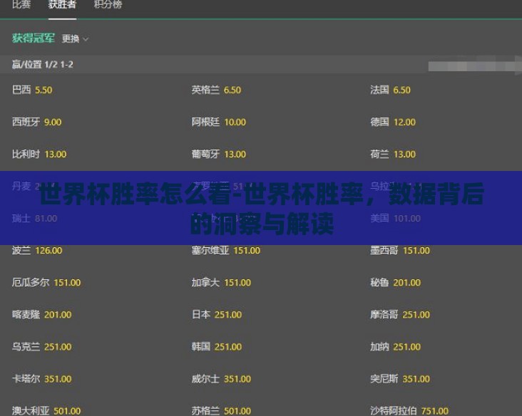 世界杯胜率怎么看-世界杯胜率，数据背后的洞察与解读