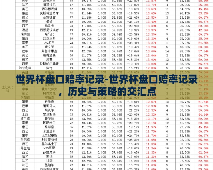 世界杯盘口赔率记录-世界杯盘口赔率记录，历史与策略的交汇点
