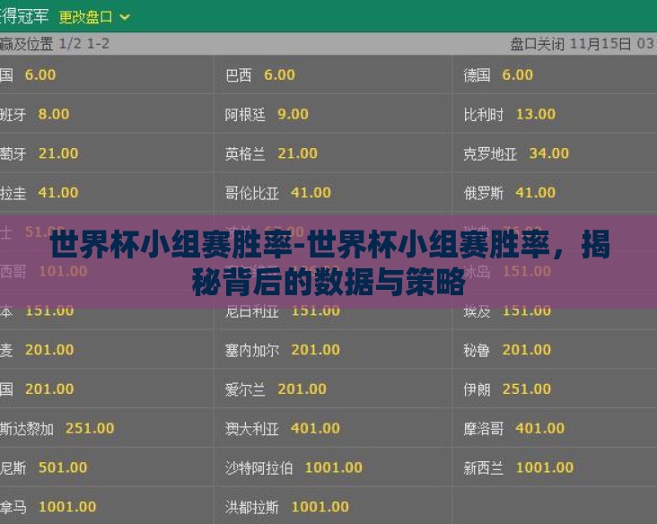 世界杯小组赛胜率-世界杯小组赛胜率，揭秘背后的数据与策略
