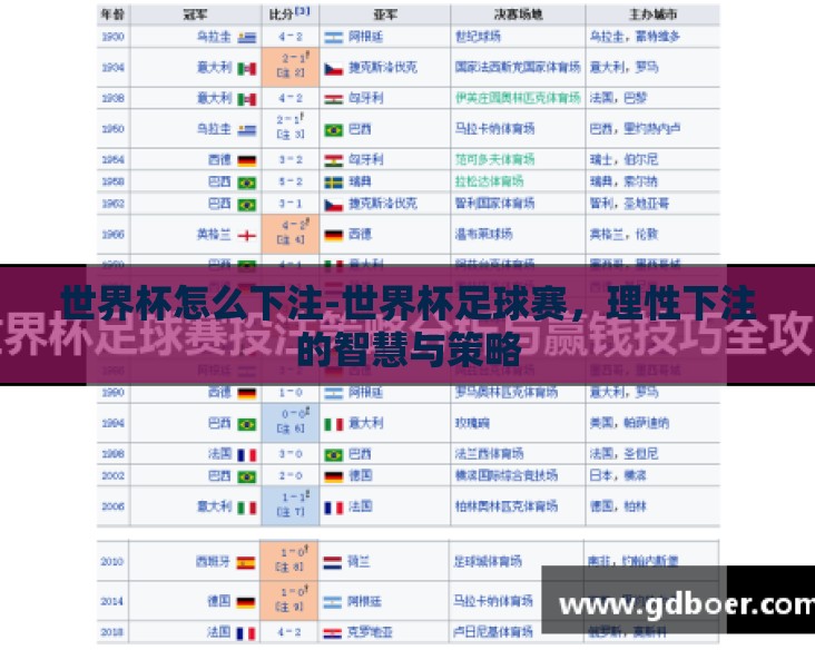 世界杯怎么下注-世界杯足球赛，理性下注的智慧与策略