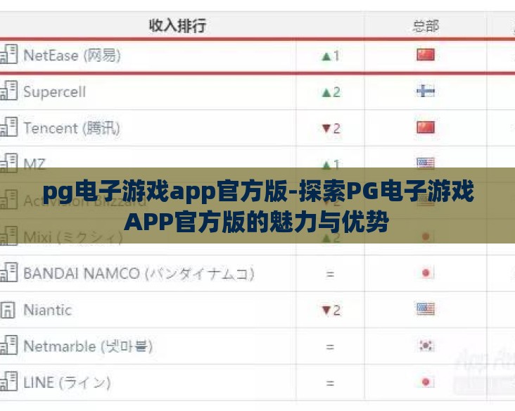 pg电子游戏app官方版-探索PG电子游戏APP官方版的魅力与优势