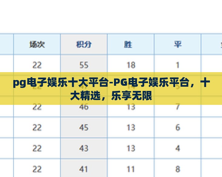 pg电子娱乐十大平台-PG电子娱乐平台，十大精选，乐享无限