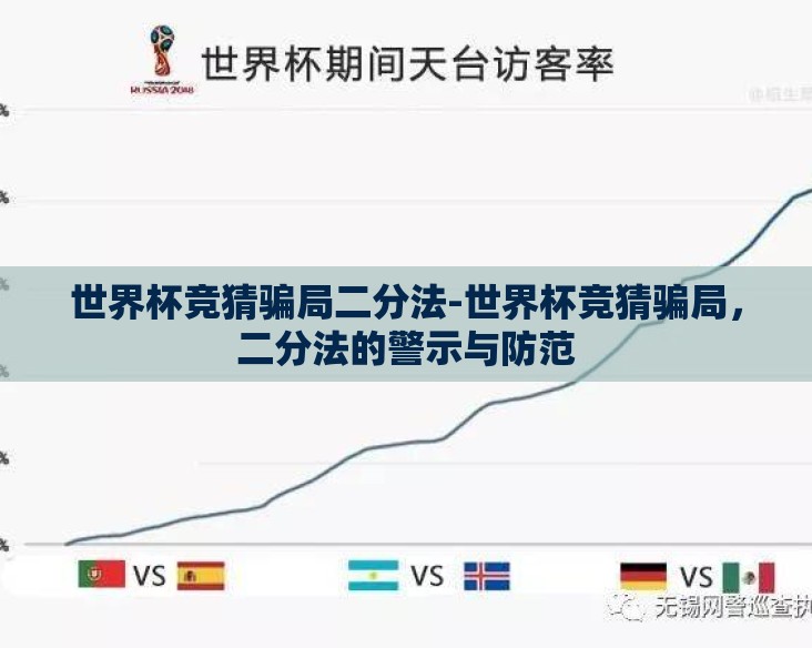 世界杯竞猜骗局二分法-世界杯竞猜骗局,二分法的警示与防范 世界杯竞猜骗局二分法-世界杯竞猜骗局,二分法的警示与防范