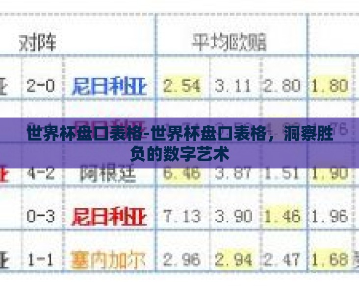 世界杯盘口表格-世界杯盘口表格，洞察胜负的数字艺术