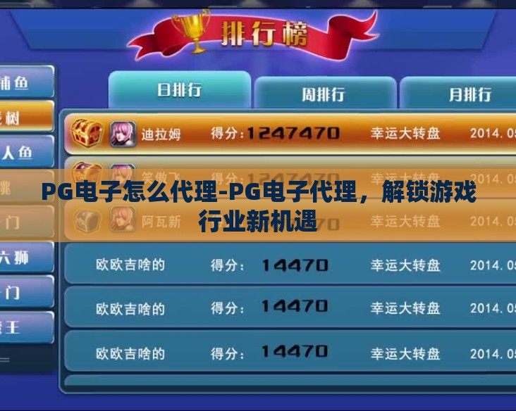 PG电子怎么代理-PG电子代理，解锁游戏行业新机遇