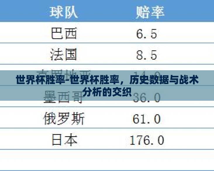 世界杯胜率-世界杯胜率，历史数据与战术分析的交织