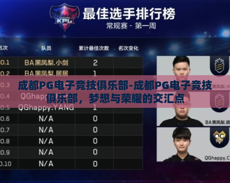 成都PG电子竞技俱乐部-成都PG电子竞技俱乐部,梦想与荣耀的交汇点 成都PG电子竞技俱乐部-成都PG电子竞技俱乐部,梦想与荣耀的交汇点