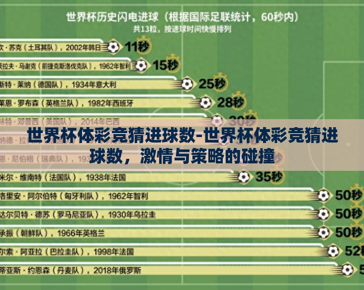世界杯体彩竞猜进球数-世界杯体彩竞猜进球数，激情与策略的碰撞