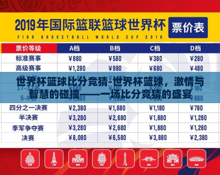 世界杯篮球比分竞猜-世界杯篮球,激情与智慧的碰撞——一场比分竞猜的盛宴 世界杯篮球比分竞猜-世界杯篮球,激情与智慧的碰撞——一场比分竞猜的盛宴