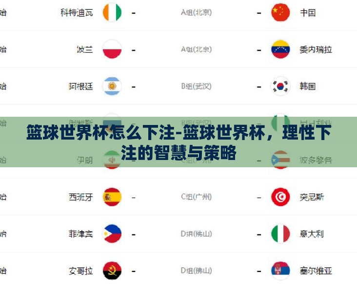 篮球世界杯怎么下注-篮球世界杯,理性下注的智慧与策略 篮球世界杯怎么下注-篮球世界杯,理性下注的智慧与策略