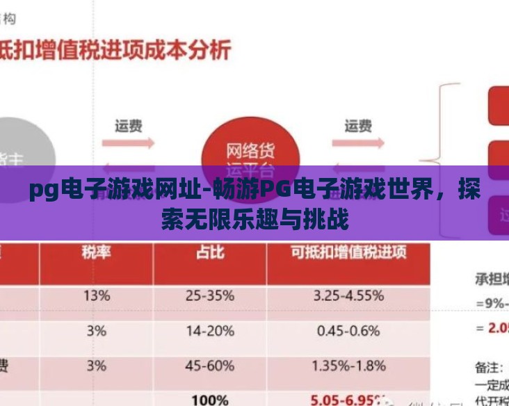 pg电子游戏网址-畅游PG电子游戏世界，探索无限乐趣与挑战