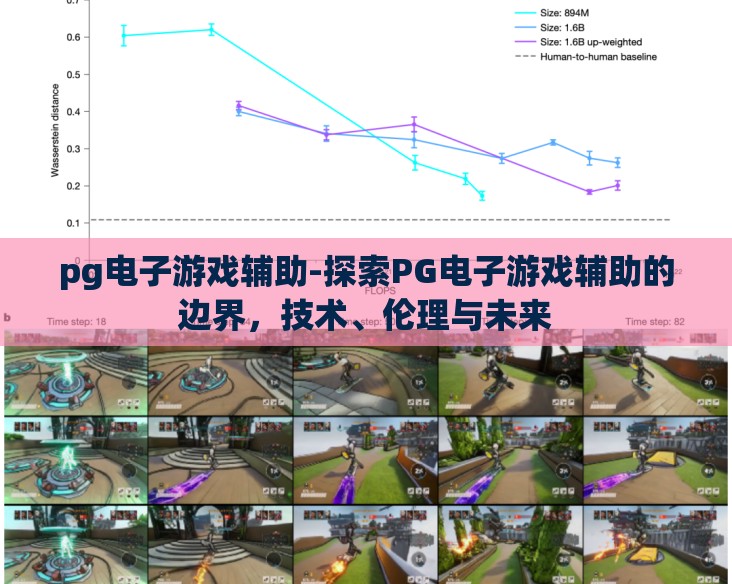pg电子游戏辅助-探索PG电子游戏辅助的边界，技术、伦理与未来