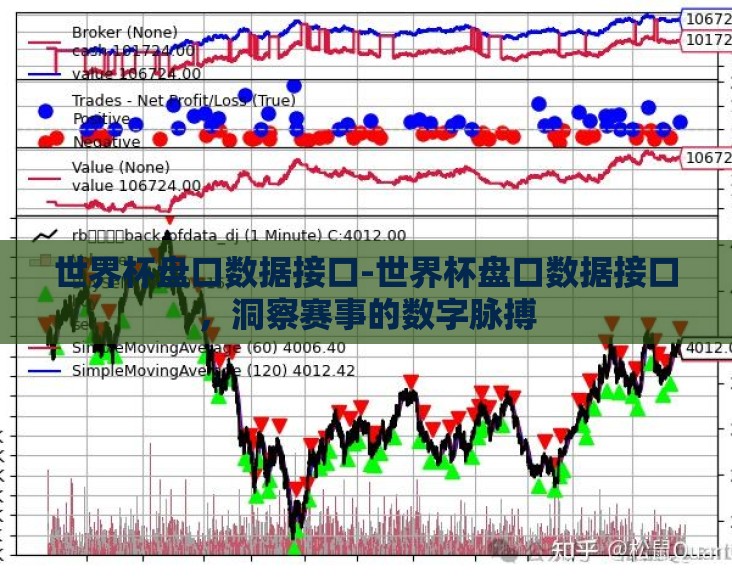 世界杯盘口数据接口-世界杯盘口数据接口，洞察赛事的数字脉搏