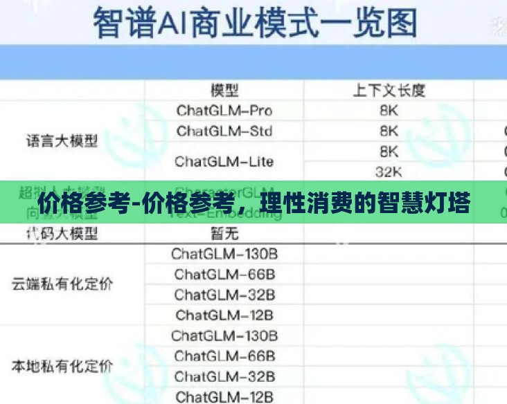 价格参考-价格参考，理性消费的智慧灯塔