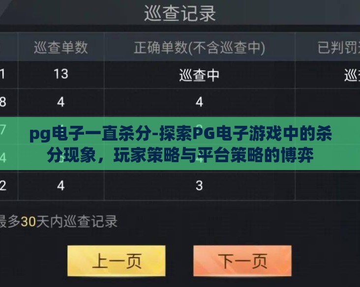 pg电子一直杀分-探索PG电子游戏中的杀分现象，玩家策略与平台策略的博弈