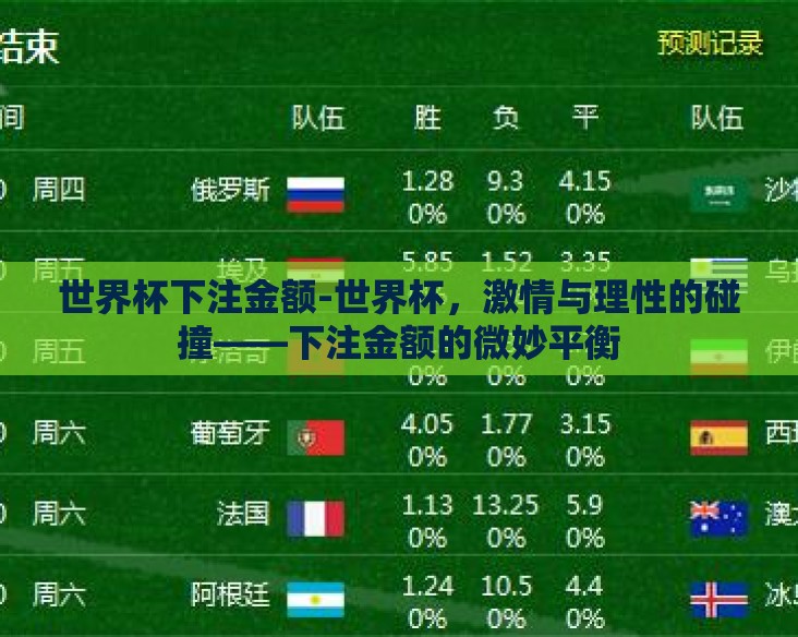 世界杯下注金额-世界杯，激情与理性的碰撞——下注金额的微妙平衡