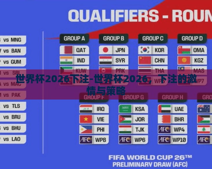 世界杯2026下注-世界杯2026，下注的激情与策略